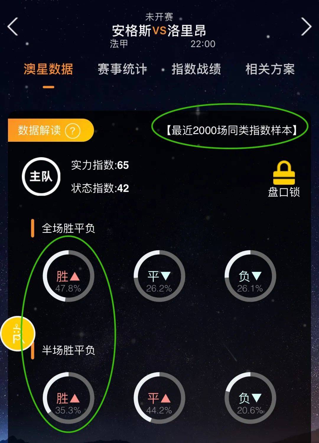 解约的原因